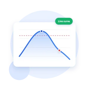 Live Curve